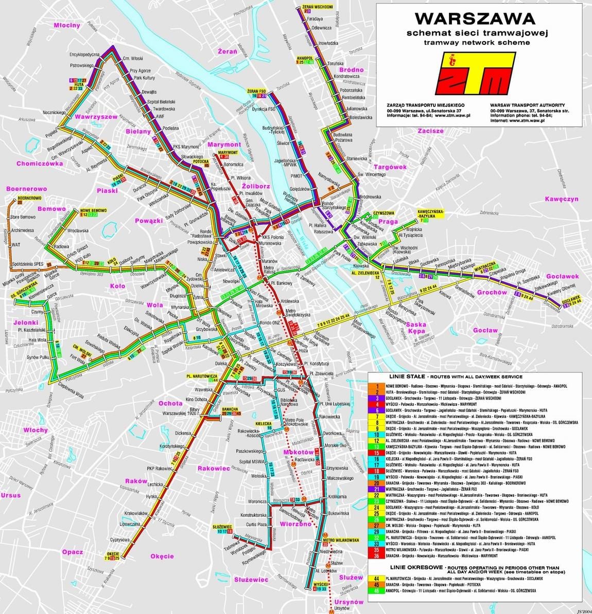 Kat jeyografik nan Warsaw transpò piblik